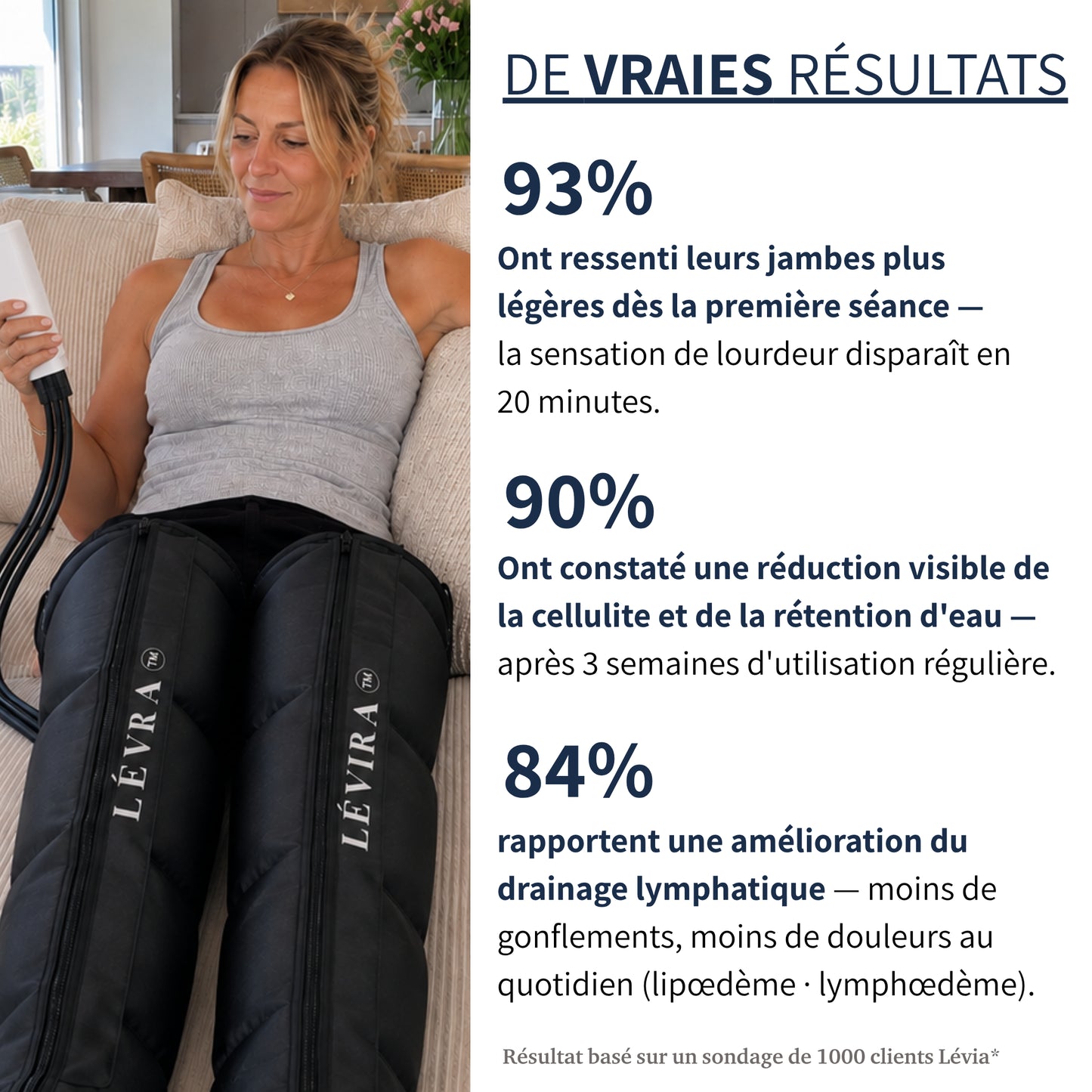 Bottes de Pressothérapie — Pack Essentiel
